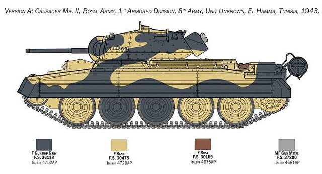 Crusader Mk. II with 8th Army Infantry (Italeri 1:35)