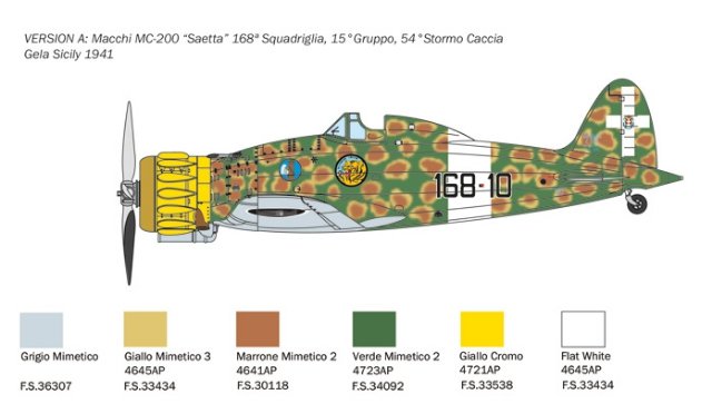 Macchi Mc.200 1a serie (Italeri 1:48)