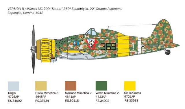 Macchi Mc.200 1a serie (Italeri 1:48)