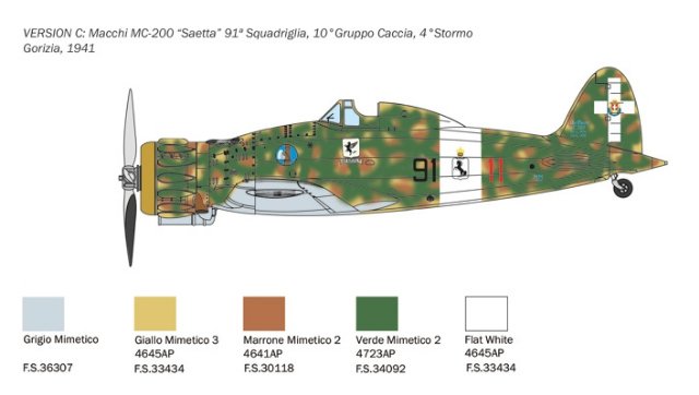 Macchi Mc.200 1a serie (Italeri 1:48)