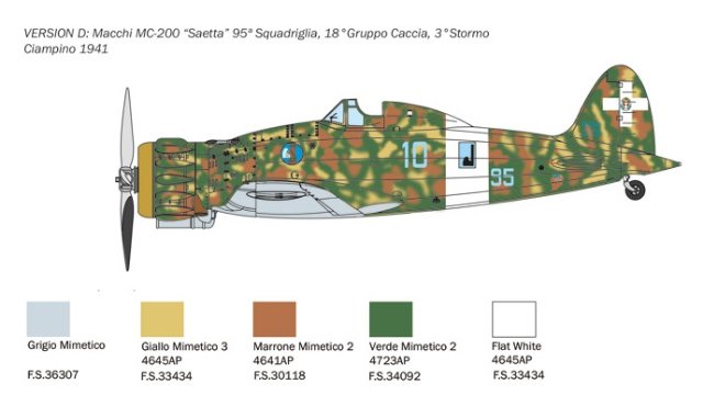 Macchi Mc.200 1a serie (Italeri 1:48)