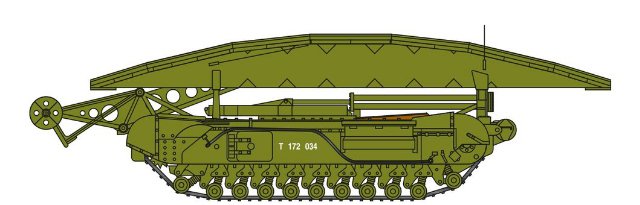 Churchill Bridge Layer (Airfix 1:76)