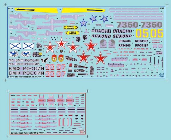 Vrtulník MIL-Mi 24 V-VP (Zvezda 1:48)