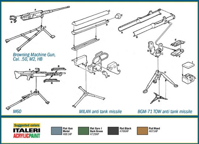 MODERN LIGHT WEAPON SET (Italeri 1:35) 