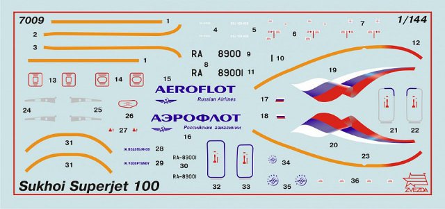 Sukhoi Superjet 100 (Zvezda 1:144)
