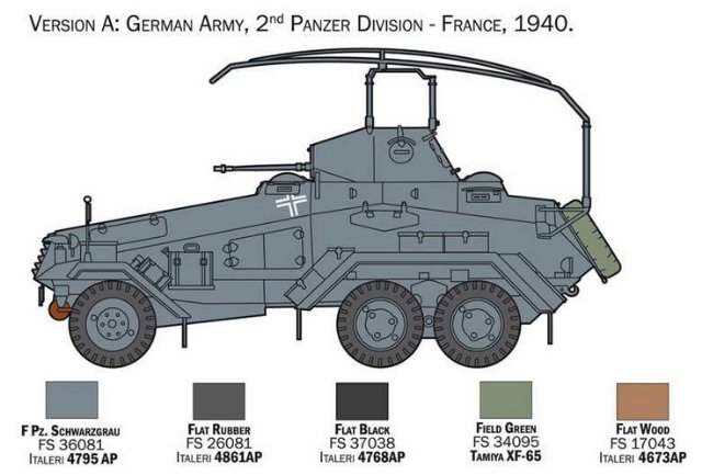 Sd. Kfz. 232 6 Rad. (Italeri 1:35) 