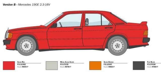 Mercedes Benz 190E (Italeri 1:24) 