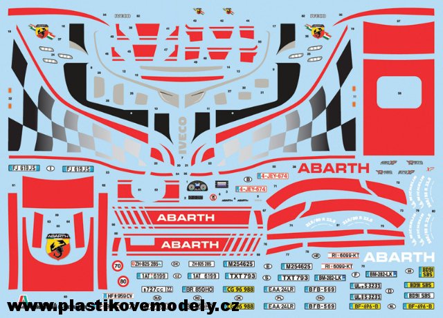 IVECO HI-WAY E5 ABARTH (Italeri 1:24)