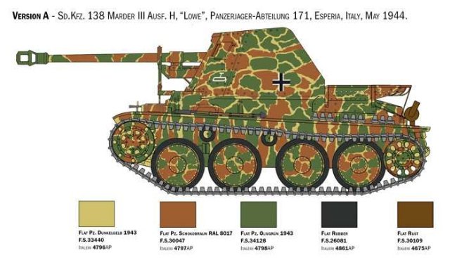 Sd.Kfz 138 Ausf. H Marder III with crew (Italeri 1:35) 