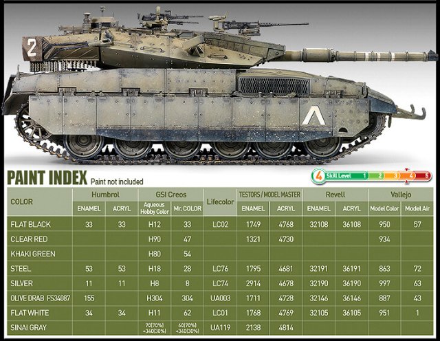 Merkava Mk.IID (Academy 1:35)