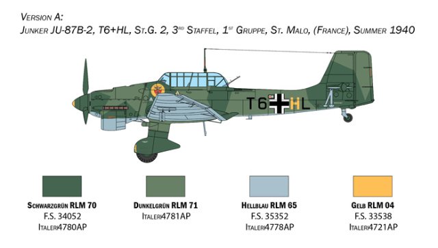 Ju-87B Stuka - Battle of Britain 80th Anniversary (1:48)