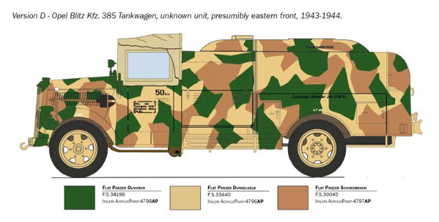 Opel Blitz Tankwagen Kfz. 385 - Battle of Britain 80th Anniversary (1:48) 
