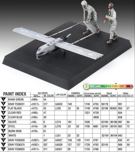 Dron U.S. Army RQ-7B UAV (Academy 1:35)