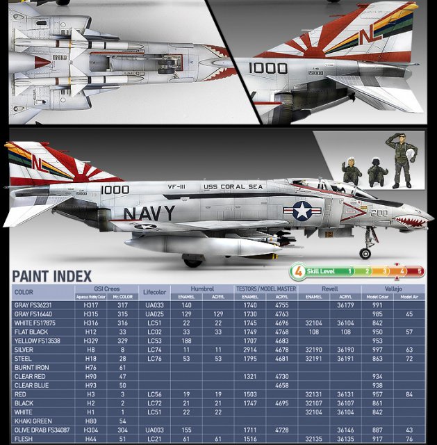 F-4B VF111 Sundowners (Academy 1:48)