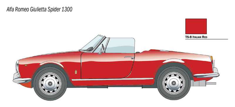 ALFA ROMEO GIULIETTA SPIDER 1300 (Italeri 1:24)