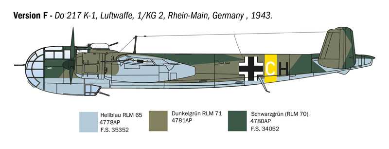 Dornier Do 217K with Fritz X (Italeri 1:72)