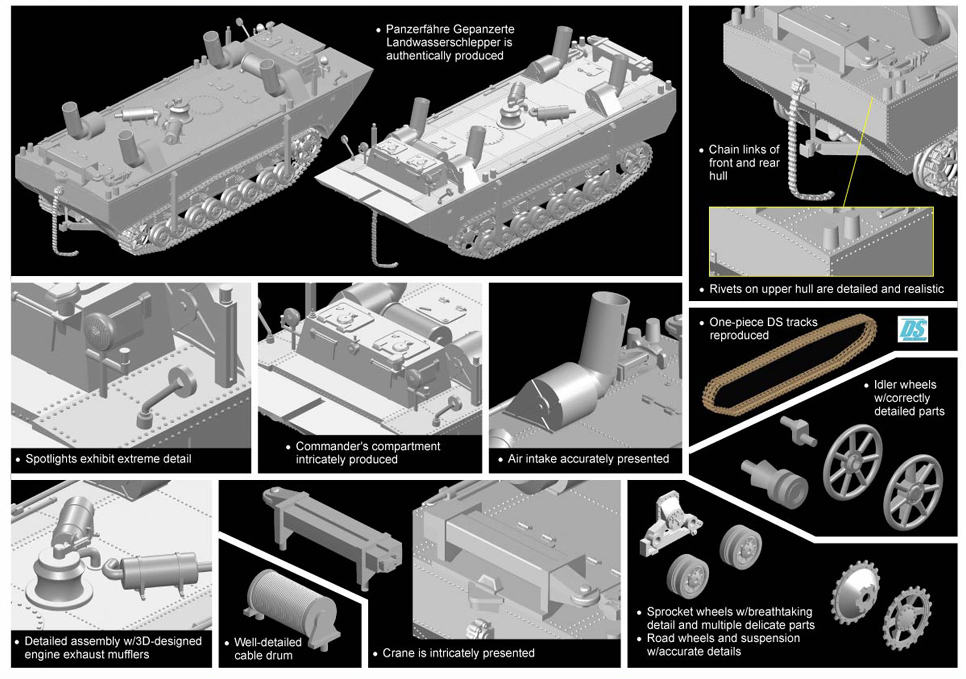 PANZERFÄHRE GEPANZERTE LANDWASSERSCHLEPPER PROTOTYPE Nr.1 (1:72)