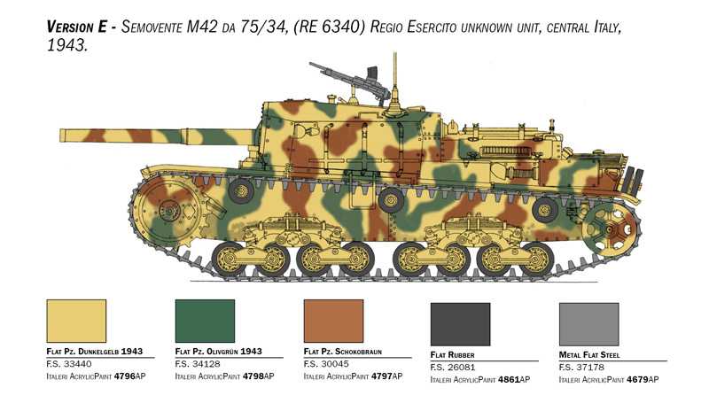 Semovente M42 da 75/34 Upgrade Edition (1:35)