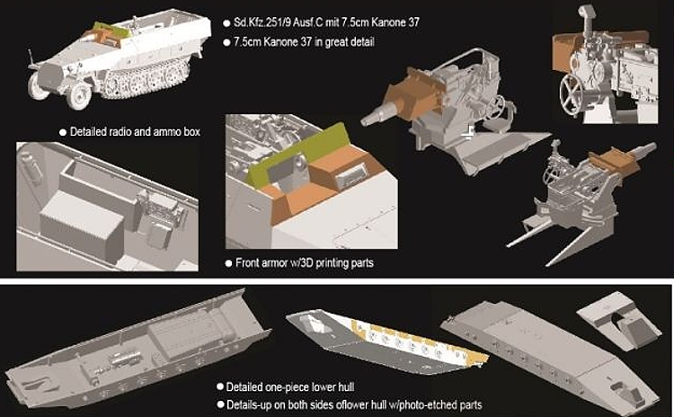 Sd.Kfz.251/9 Ausf.D mit KANONE 37 (1:35)