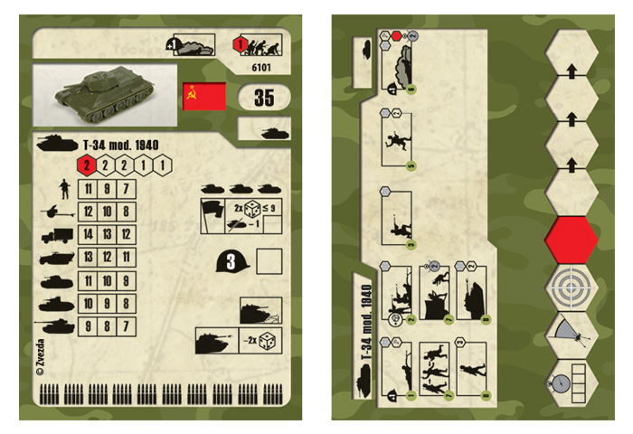 Wargames (WWII) Soviet Medium Tank T-34-76 (Zvezda 1:100)