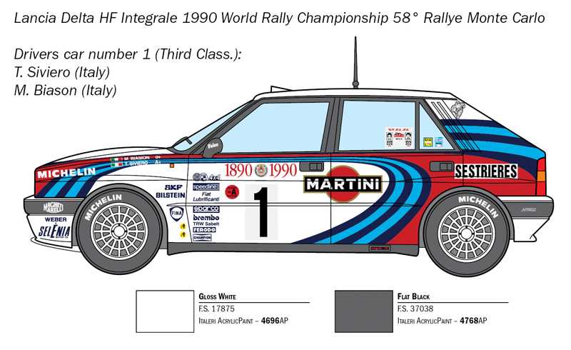 Lancia Delta HF Integrale (Italeri 1:24)