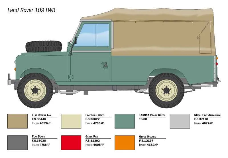 Land Rover 109 LWB (Italeri 1:24)