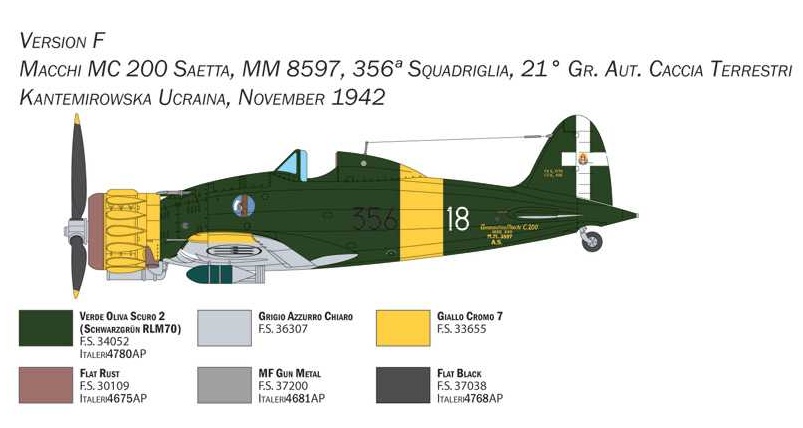 MACCHI MC.200 XXI serie (Italeri 1:48)