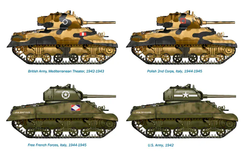 M4A2 SHERMAN III (Italeri 1:72)
