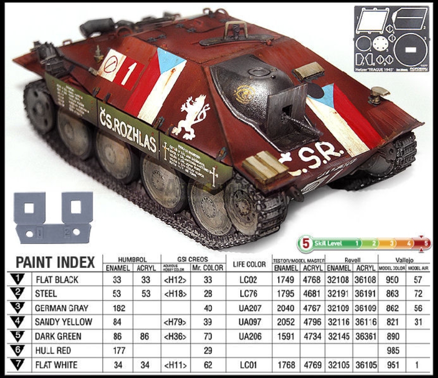 Hetzer "Prague 1945" (Academy 1:35)
