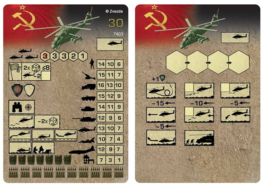 Vrtulník Mil-24 VP (Zvezda 1:144)