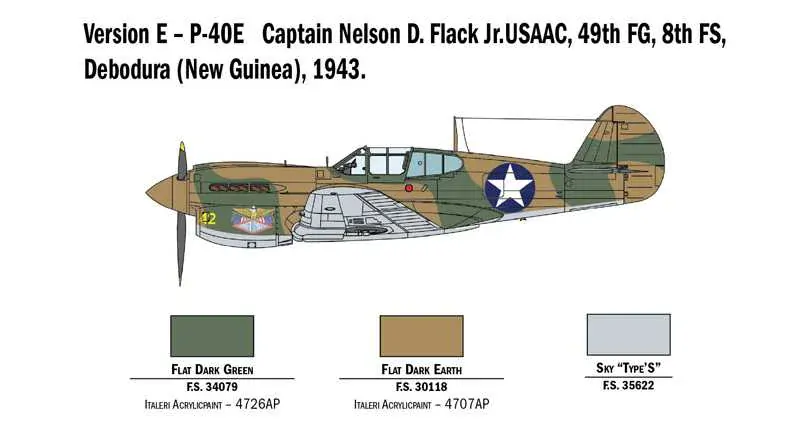P-40E-K Kittyhawk (Italeri 1:48) 