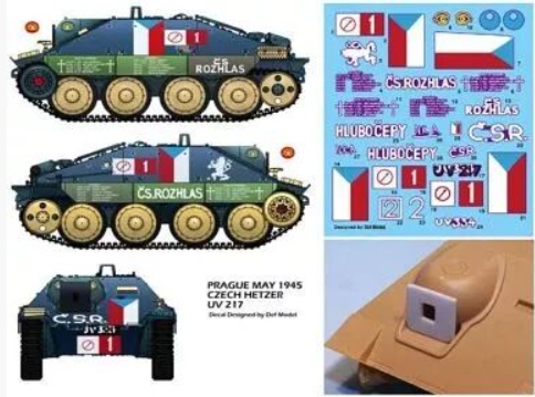Hetzer "Prague 1945" (Academy 1:35)