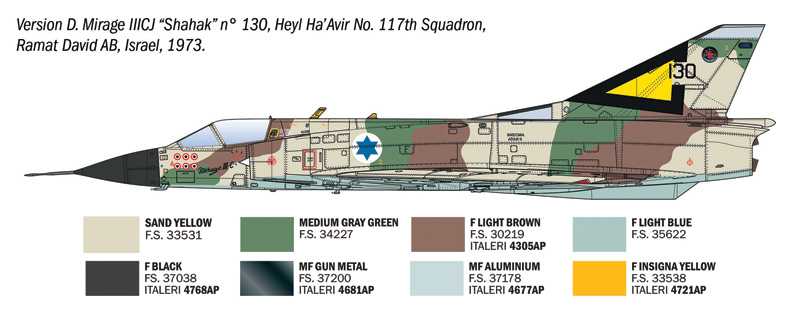 Mirage IIIC (Italeri 1:32)